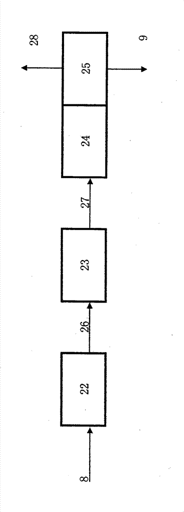 Recycling system integration apparatus used for zero discharge of sewage produced in gas making