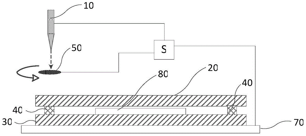 Encapsulation device and encapsulation method