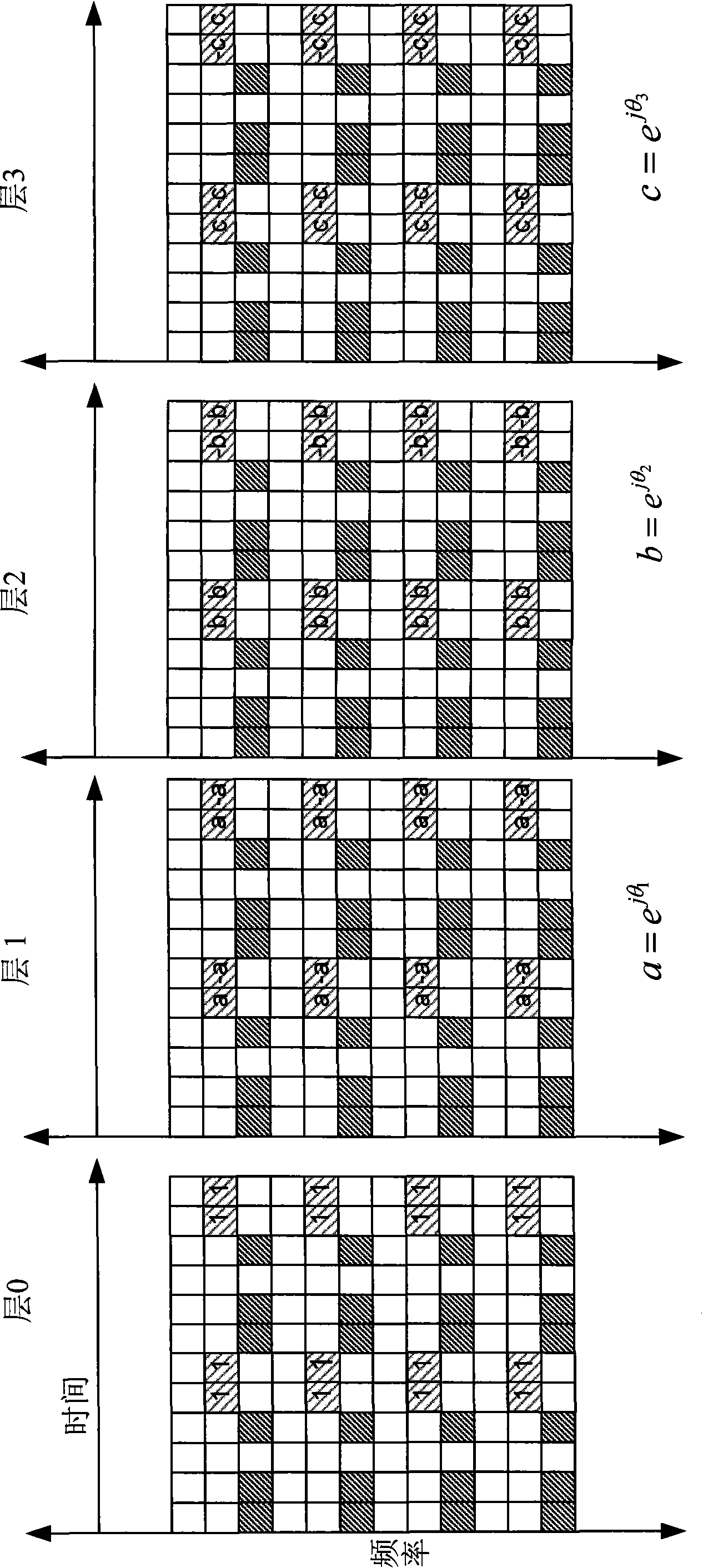 Method and device for mapping demodulation reference signals (DMRS)