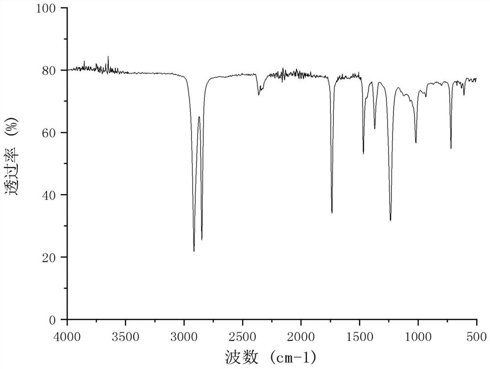 Polyvinyl phosphorus antioxidant and preparation method and application thereof