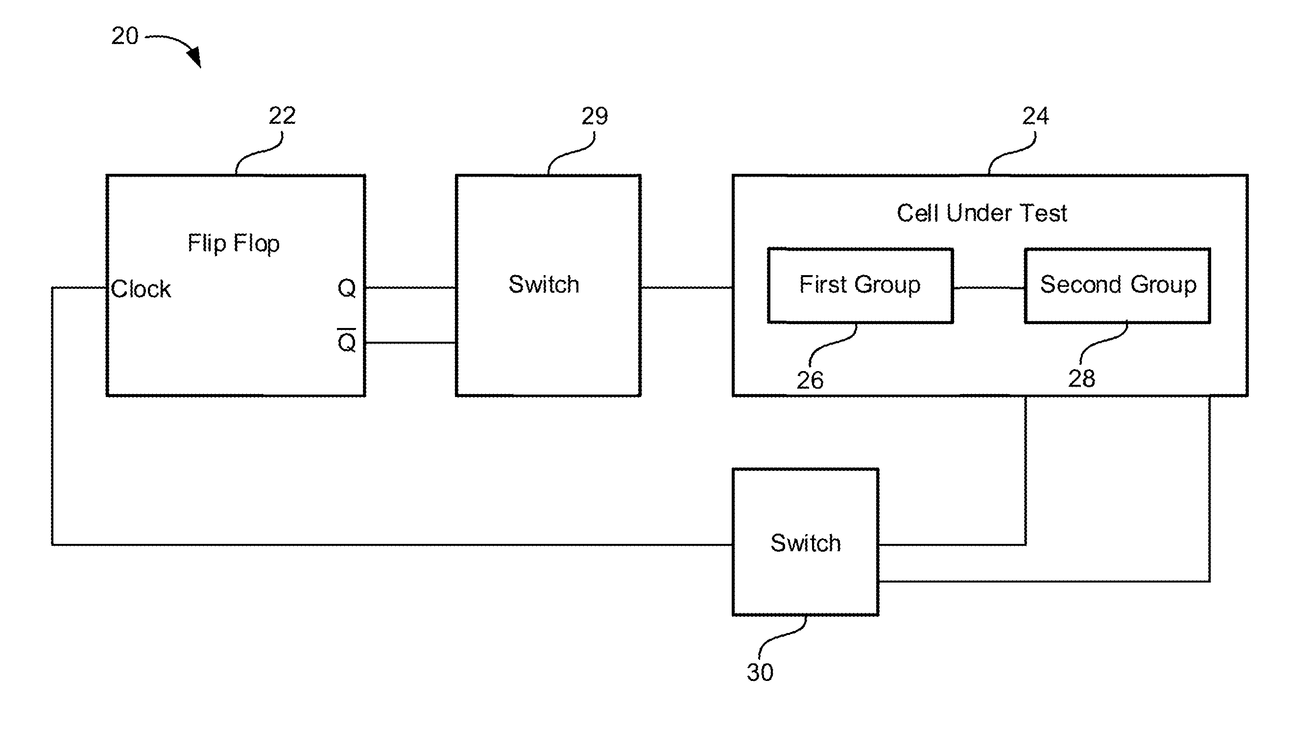 Scheme to measure individually rise and fall delays of non-inverting logic cells