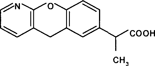 Novel pranoprofen eye drop and preparation method thereof