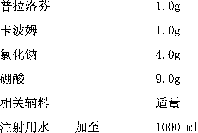 Novel pranoprofen eye drop and preparation method thereof