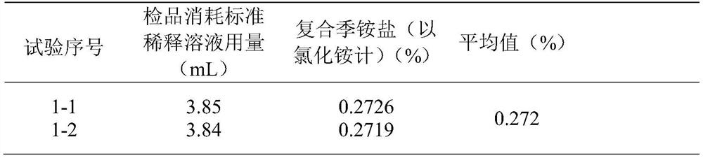 Non-corrosive and non-irritant sanitary wet tissue with disinfection function, and manufacturing method thereof