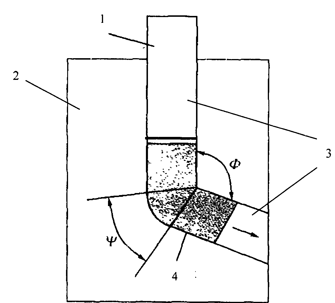 Preparation method of laminated composite materials of different alloys