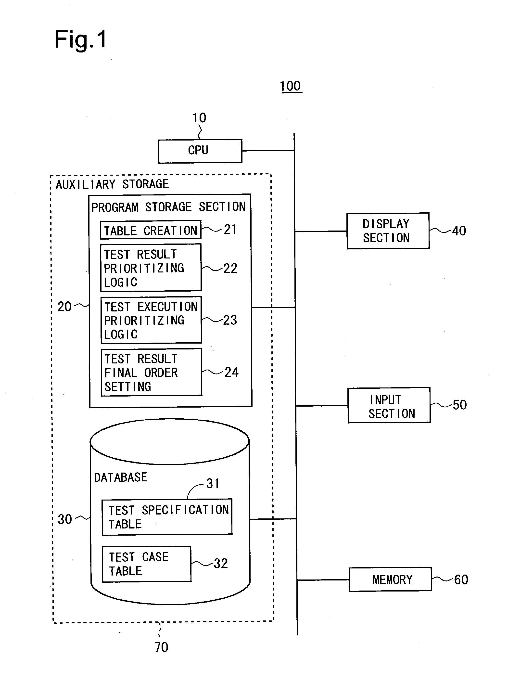 Test case extraction apparatus, program and method for software system