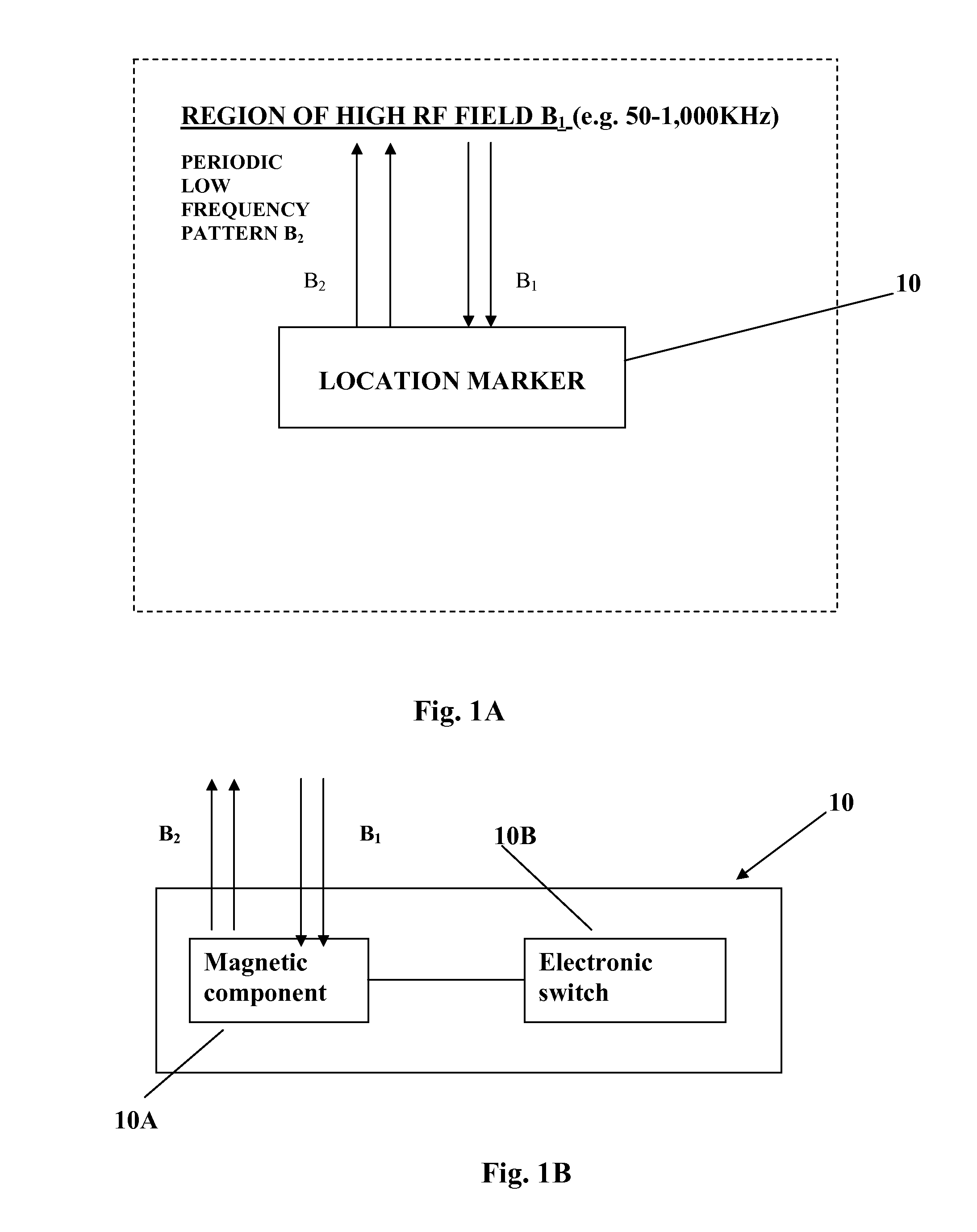 Magnetic Method and System for Locating A Target