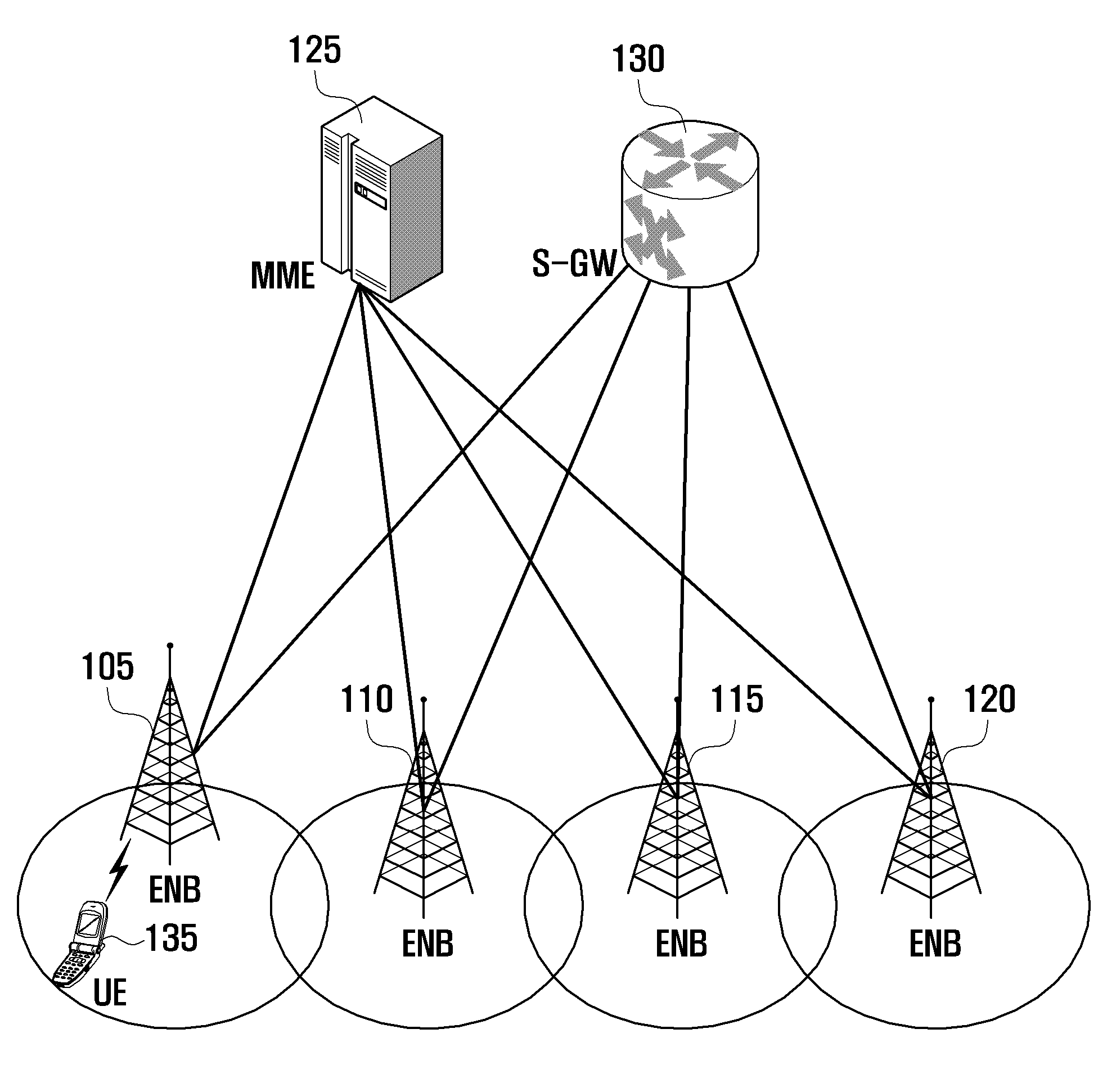 Method and apparatus for transmitting and receiving data by using plurality of carriers in mobile communication systems