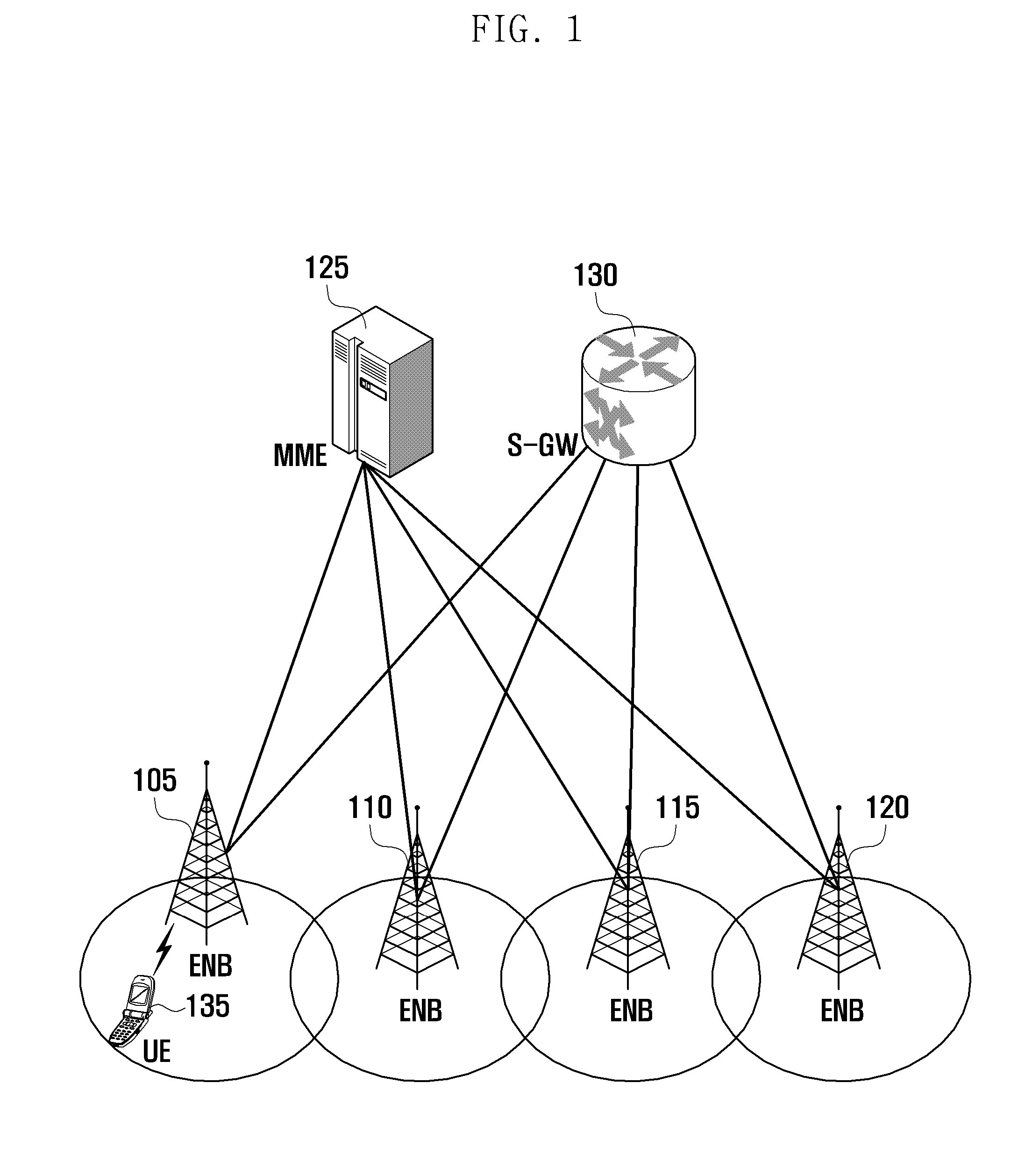 Method and apparatus for transmitting and receiving data by using plurality of carriers in mobile communication systems