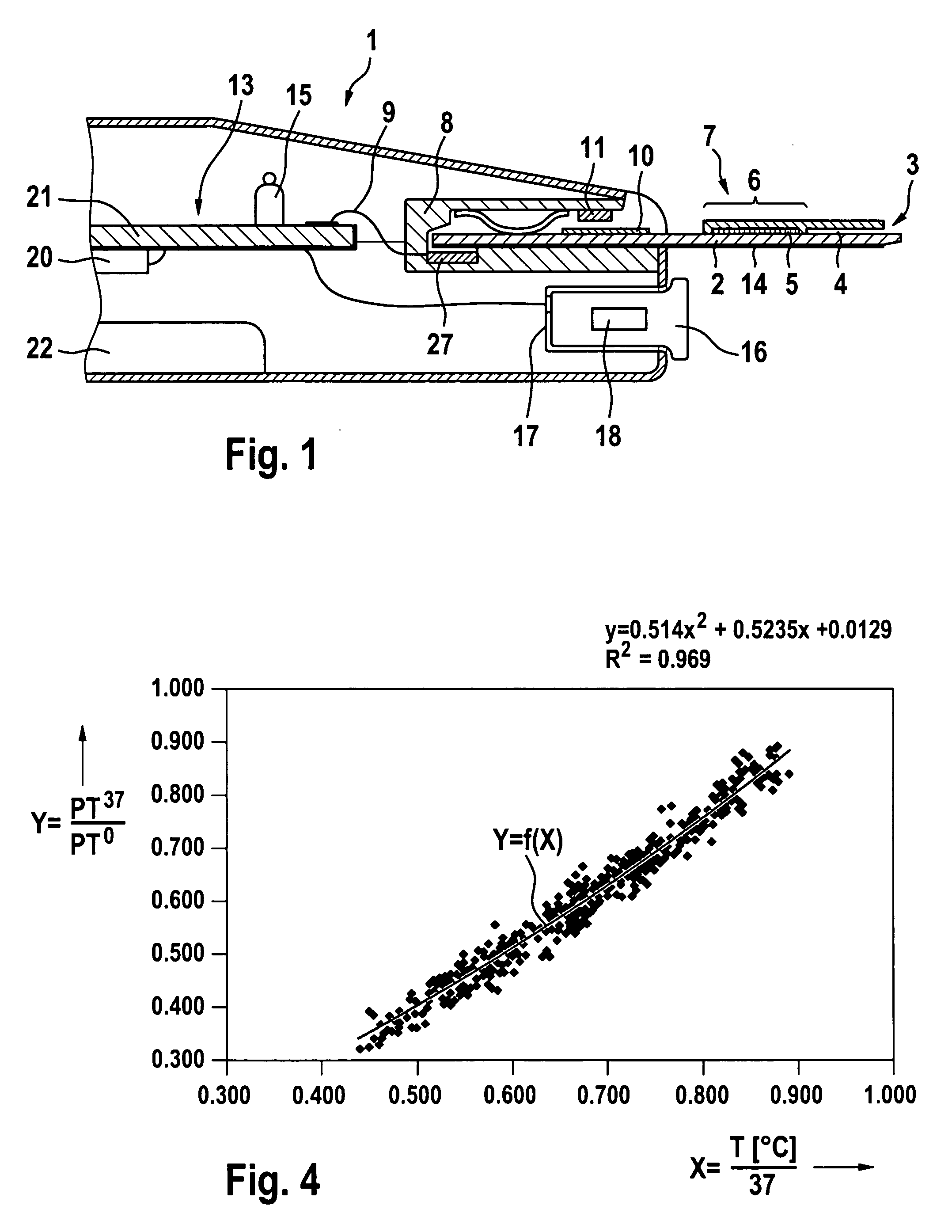 System and method for determining a coagulation parameter