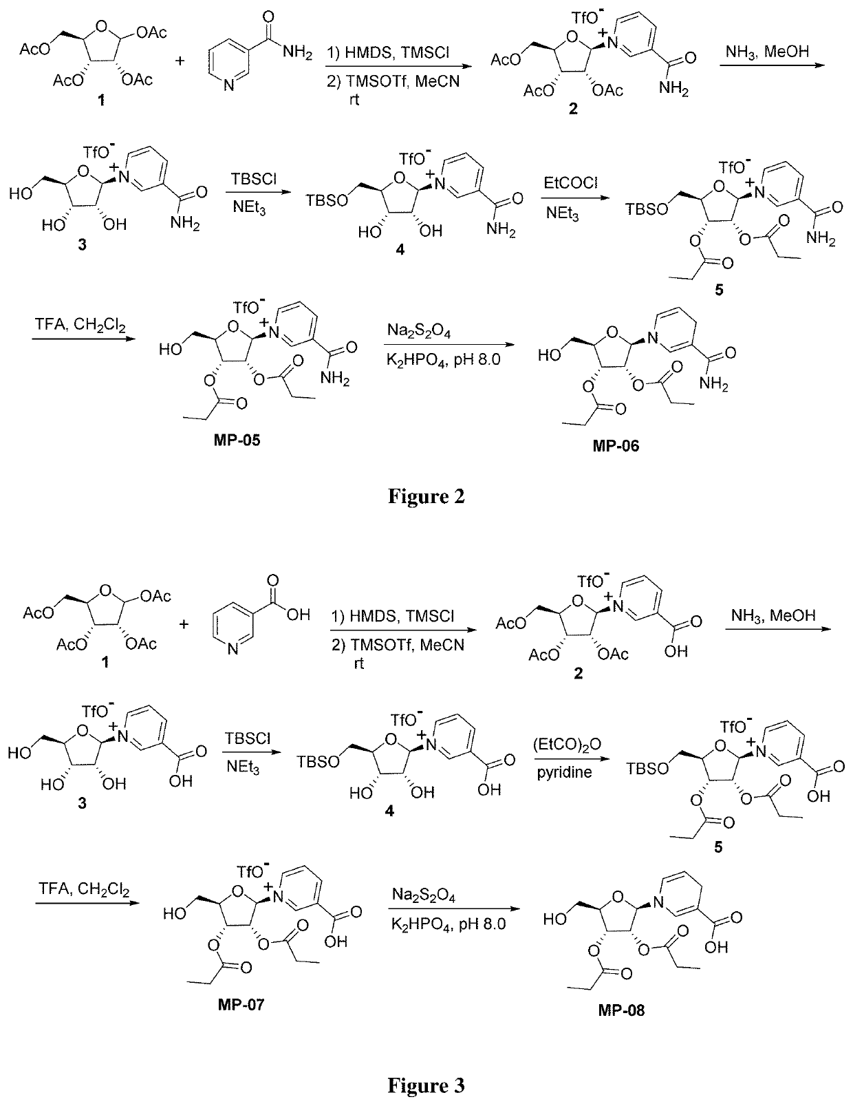 Nicotinamide riboside derivatives and their uses