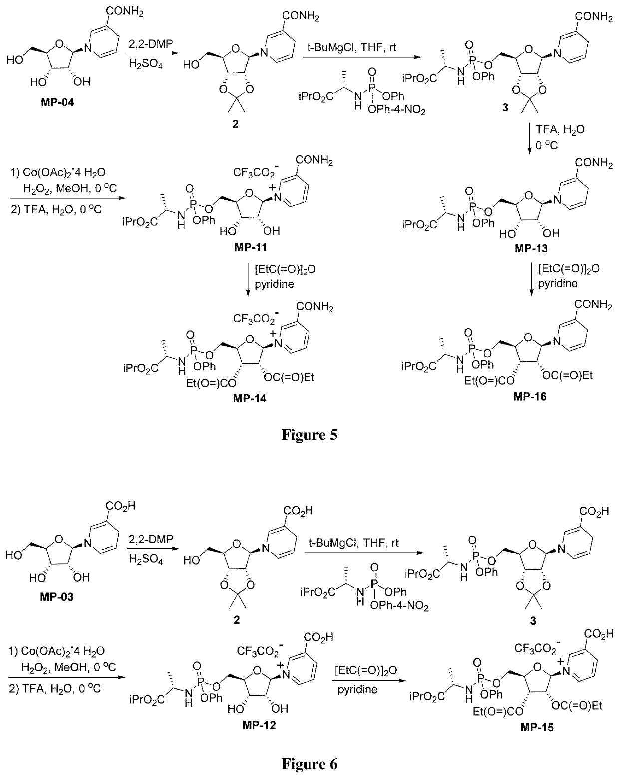 Nicotinamide riboside derivatives and their uses