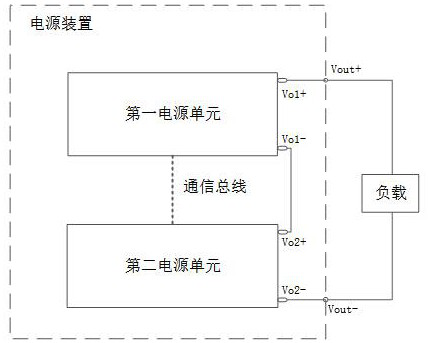 Power supply unit, power supply device and power supply system