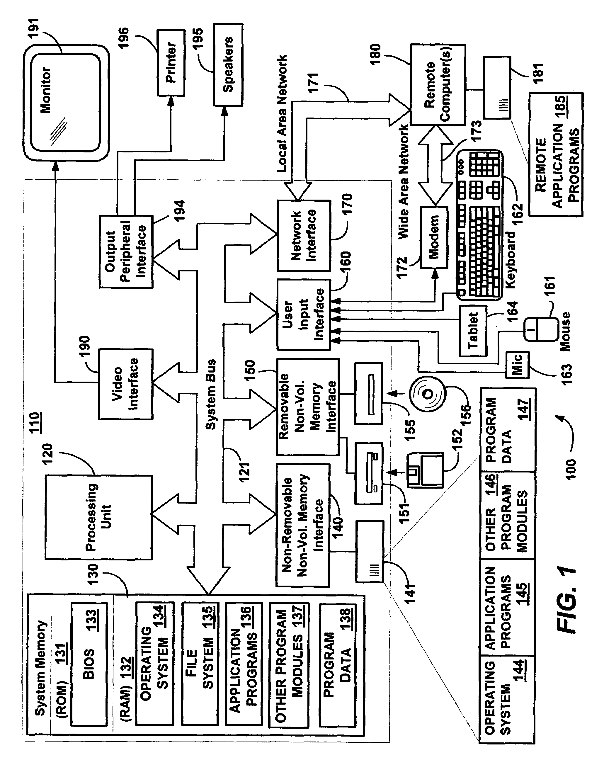 Multiple-level graphics processing with animation interval generation
