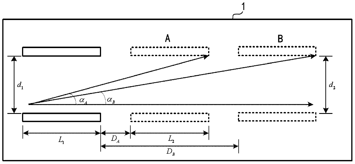 Neutron collimator structure with continuously adjustable divergence angle and its calibration method