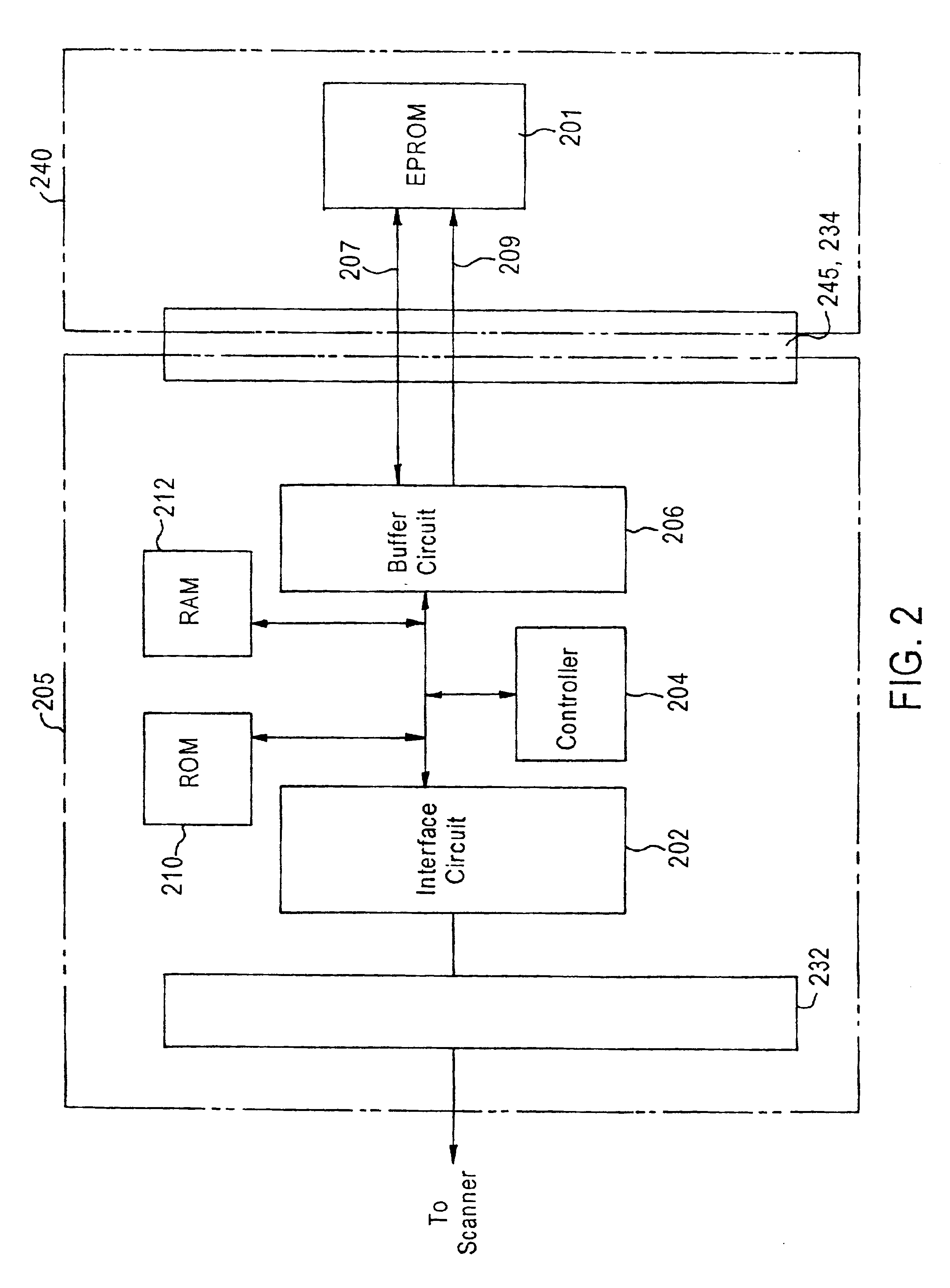 Detachable cartridge unit and auxiliary unit for function expansion of a data processing system