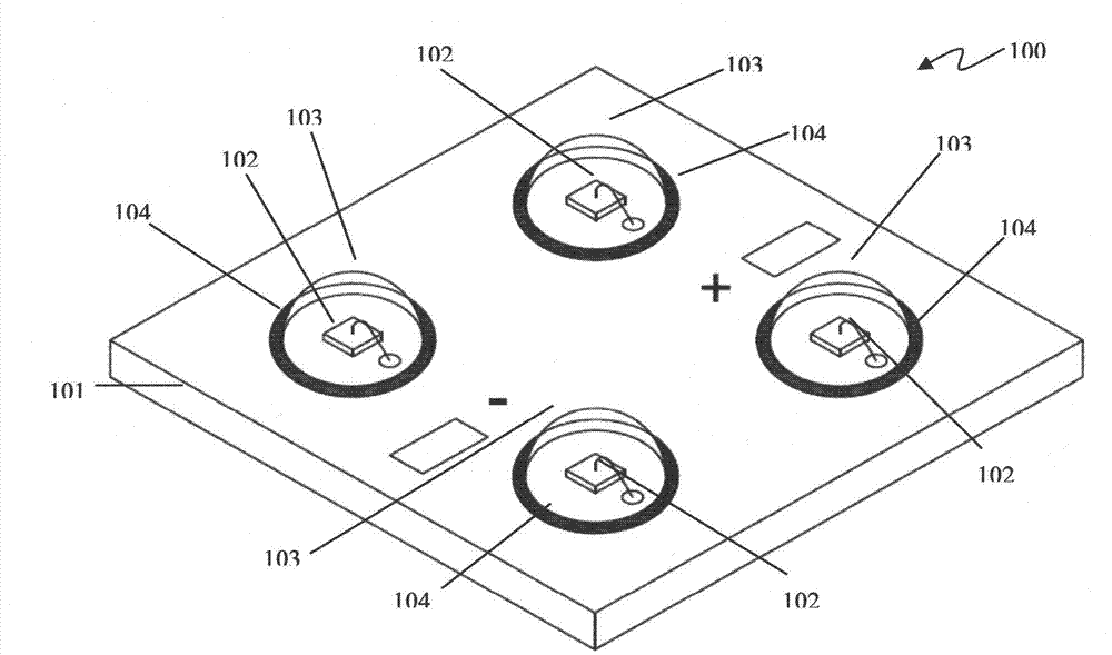 Methodology of forming optical lens for semiconductor light emitting device