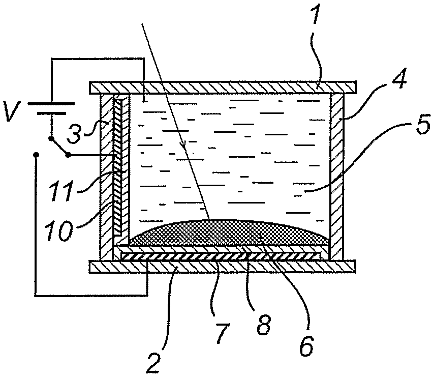 Bi-stable electrowetting optical element and driving method therefor