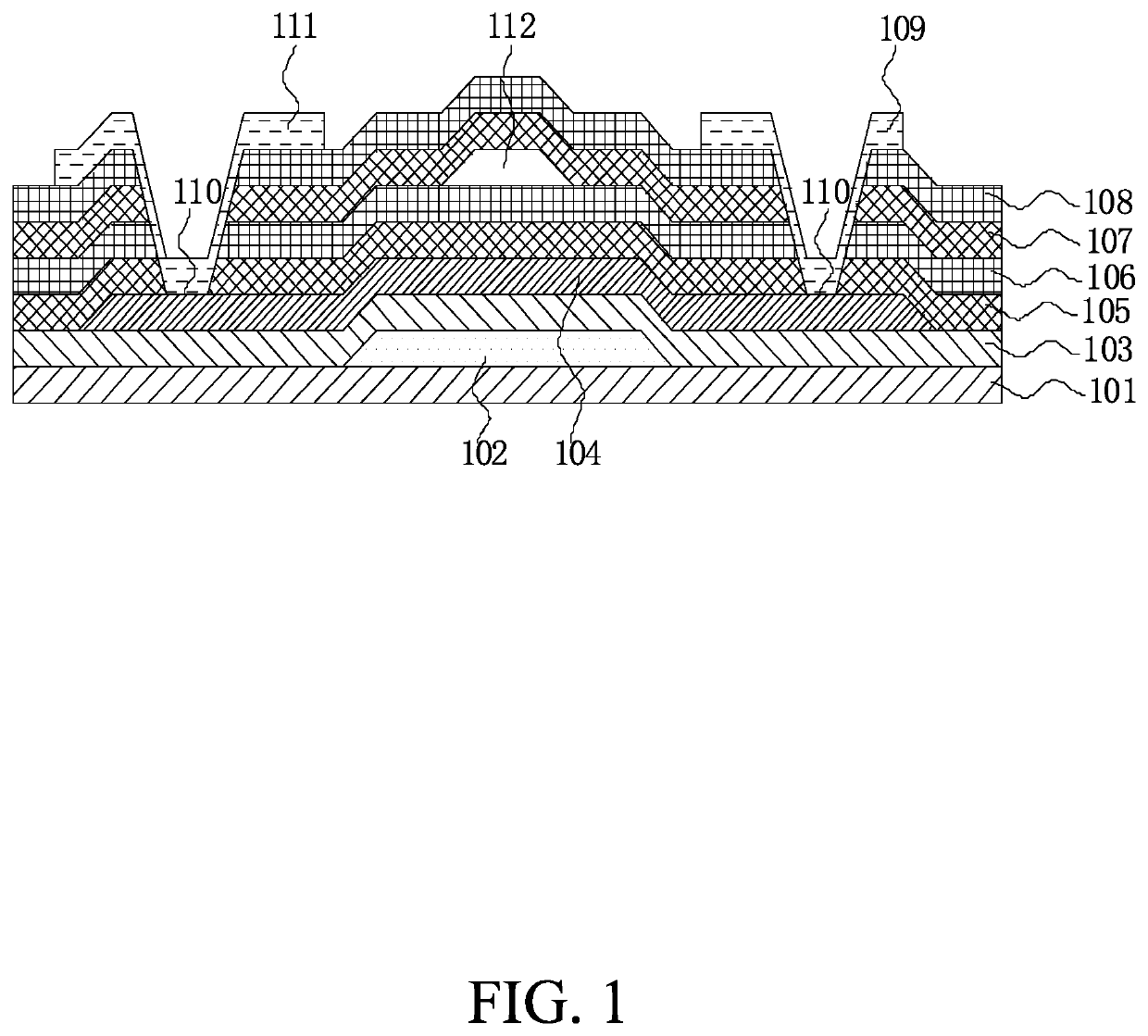 Manufacturing method of low temperature poly-silicon substrate (LTPS)