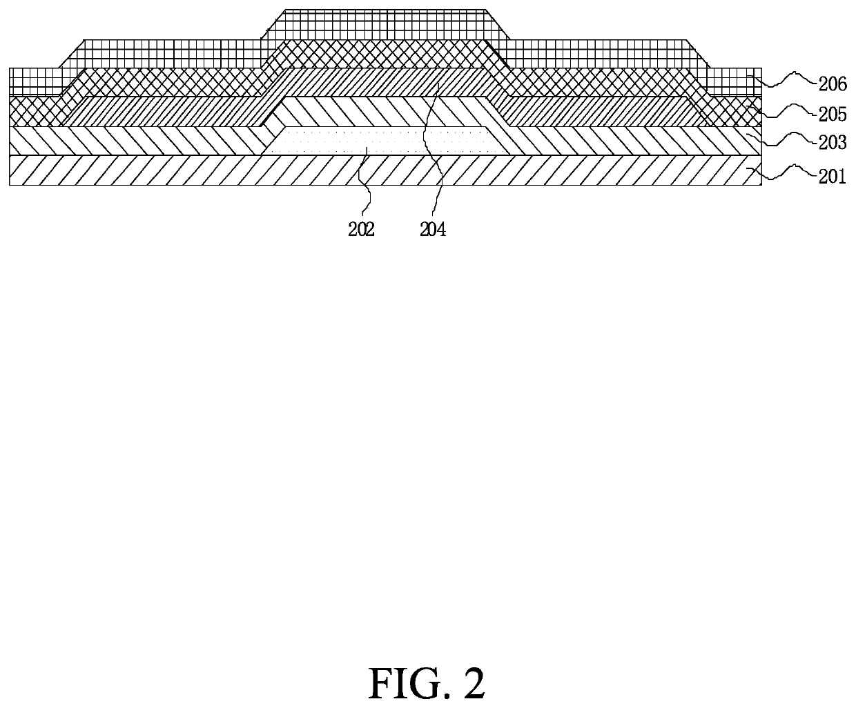 Manufacturing method of low temperature poly-silicon substrate (LTPS)