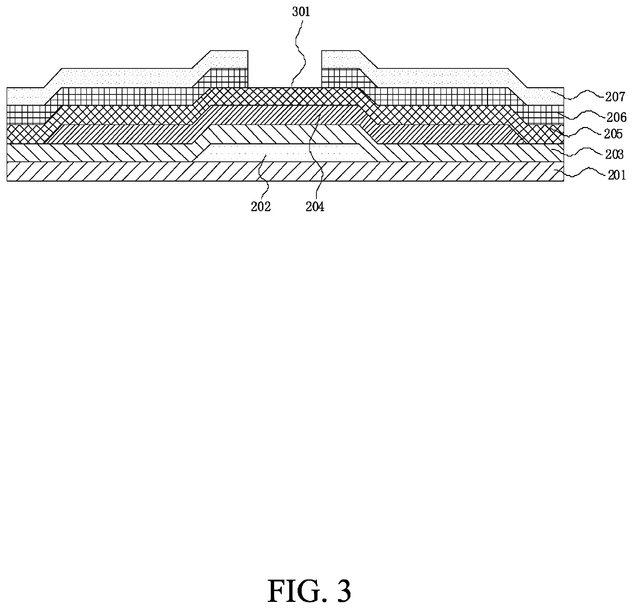Manufacturing method of low temperature poly-silicon substrate (LTPS)
