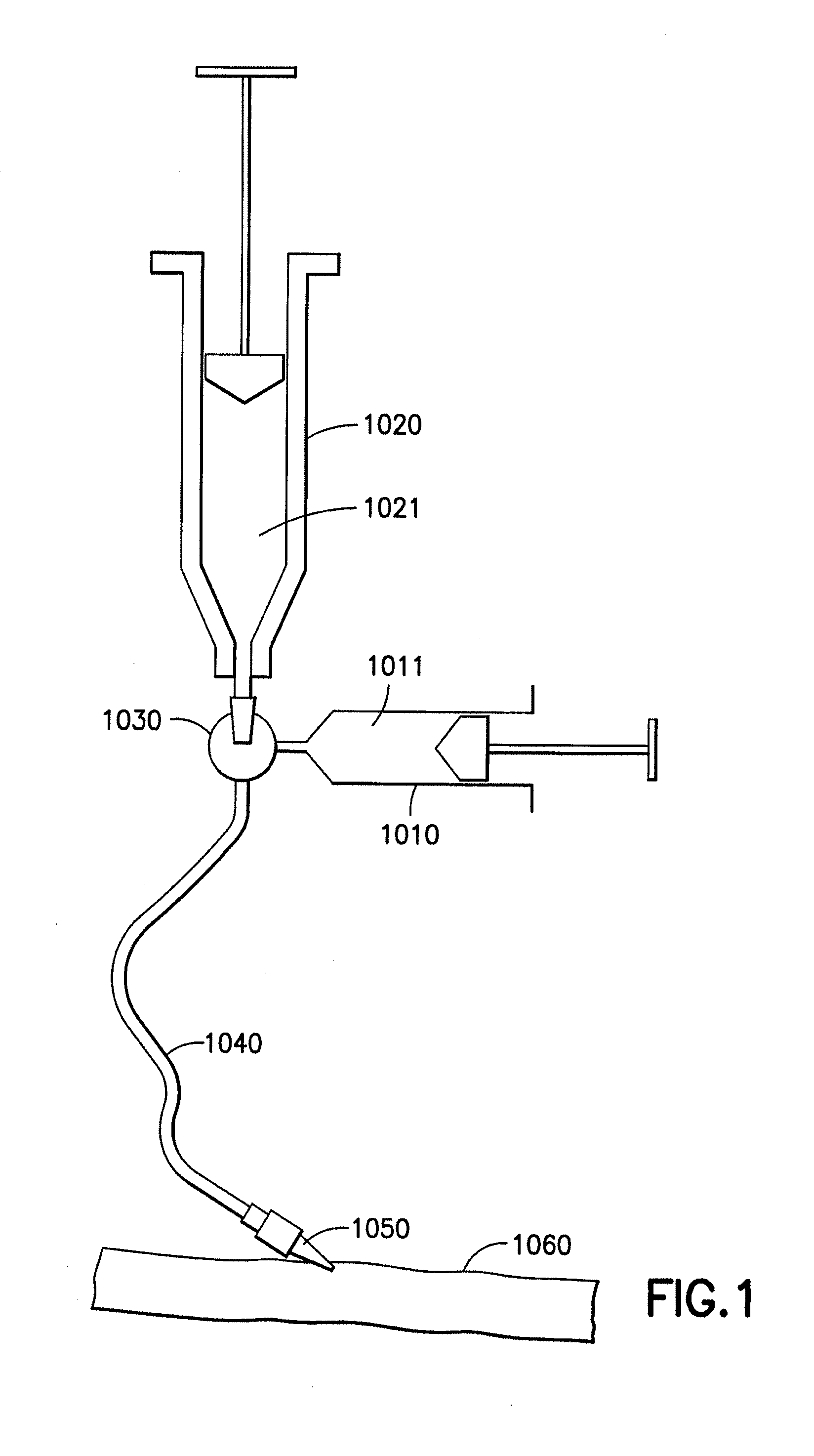 Device and Method for Determining Activity of Radiopharmaceutical Material
