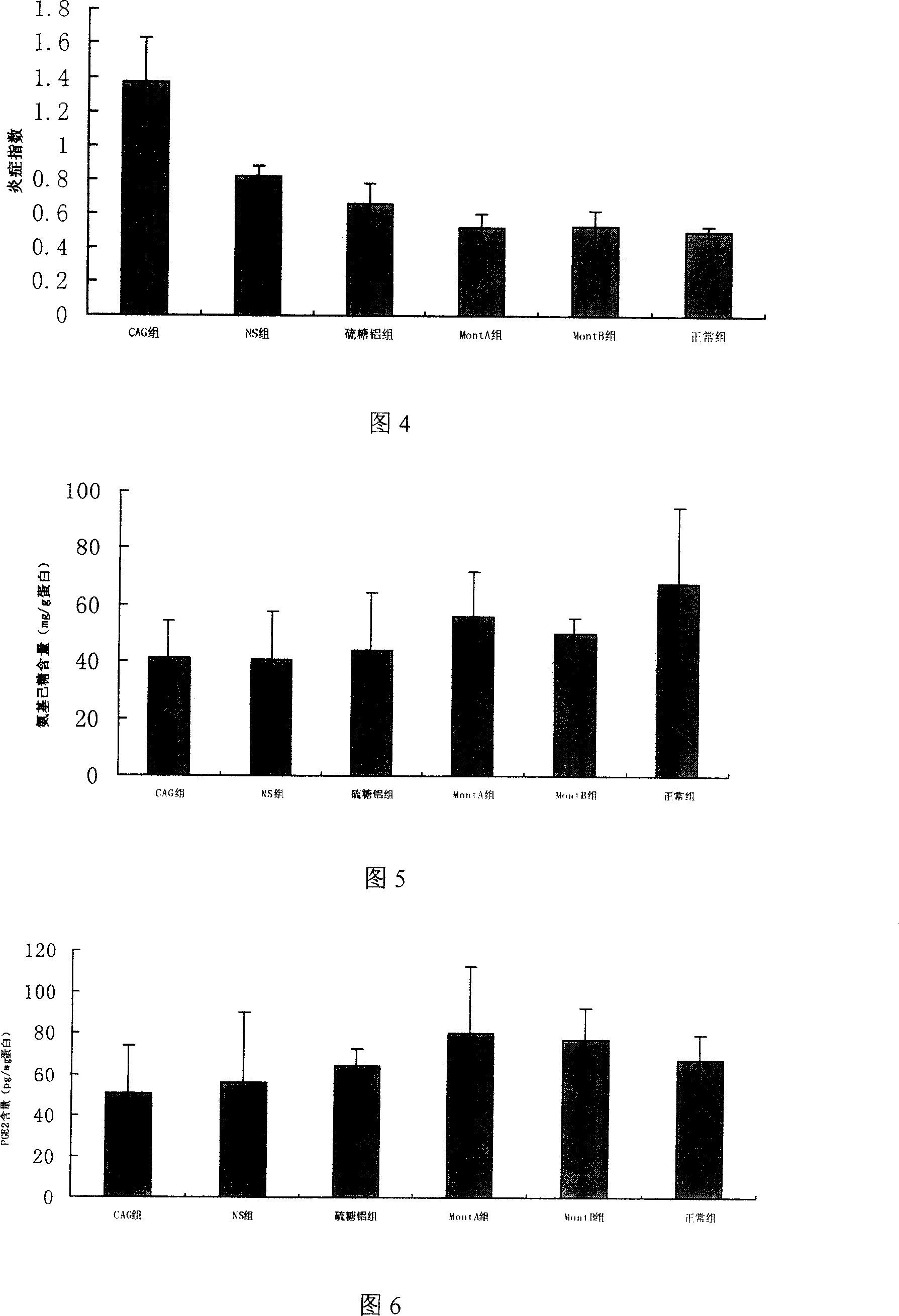 Application of nanometer montmorillonite for pharmaceutical use, and medicine compositions therewith