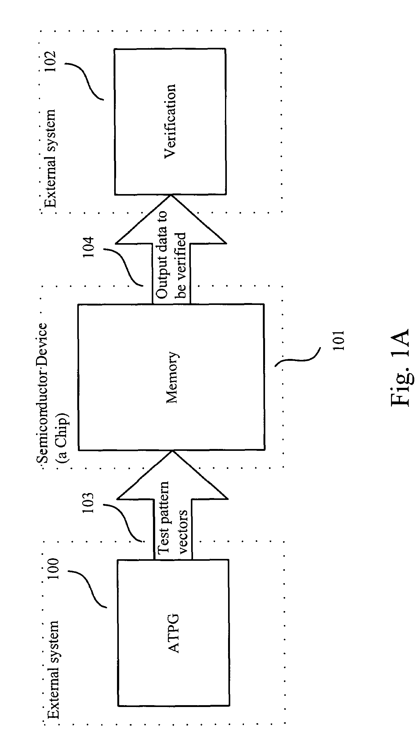 Method and system for testing memory using hash algorithm
