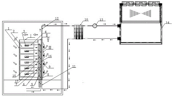 Server cabinet cooling system combined with door type heat pipe air conditioner and liquid cooling device
