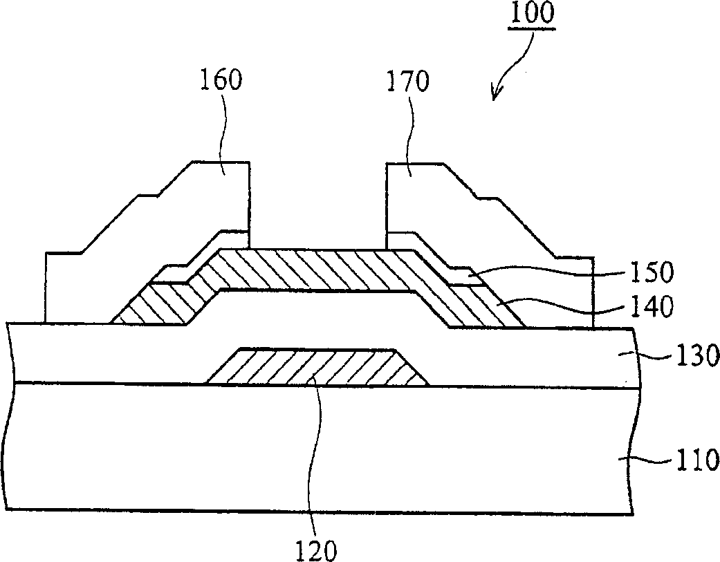 Switching element of pixel electrode, and manufacturing method