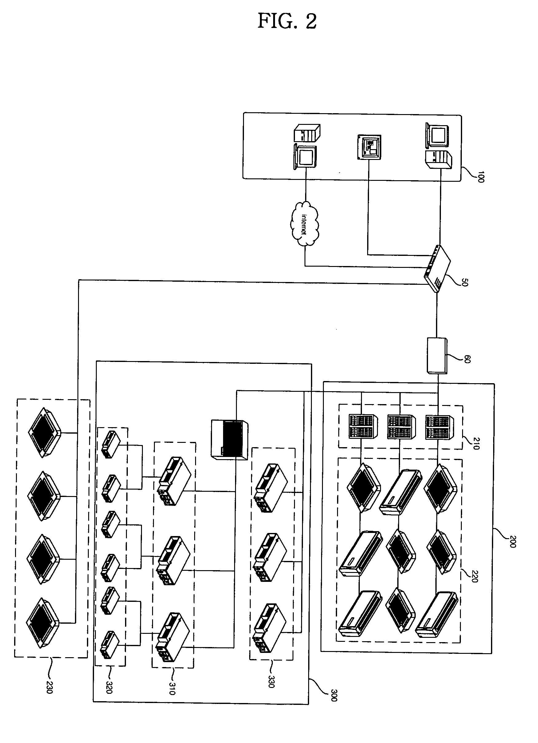 Multi-air conditioner central control system