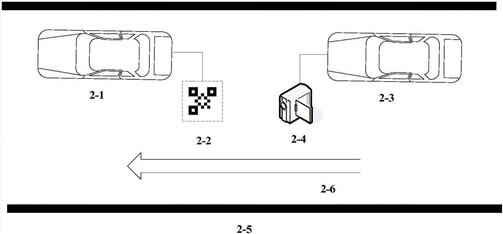 Vehicle-mounted auxiliary data transmission method based on optical label