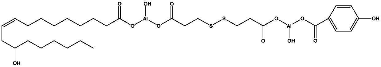 A kind of functional group double-capped additive and its preparation and application