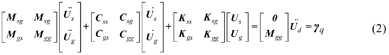 Structural topology optimization design method under random acceleration excitation based on large mass method