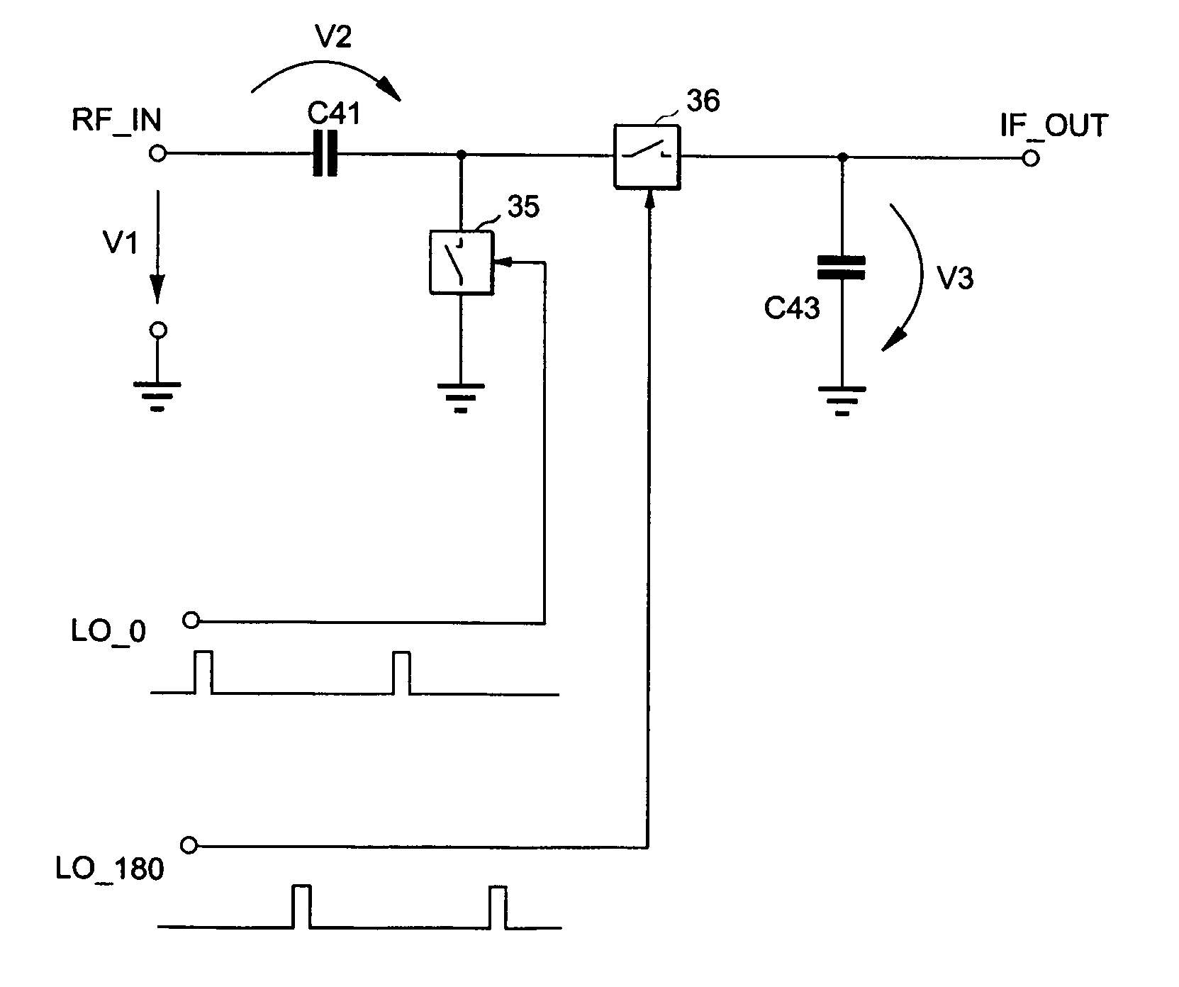 Multi-function passive frequency mixer