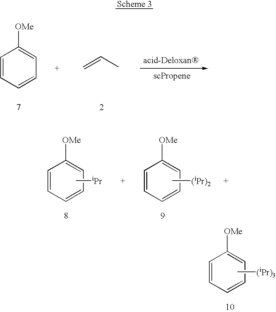 Acylation reactions of aromatic substrates