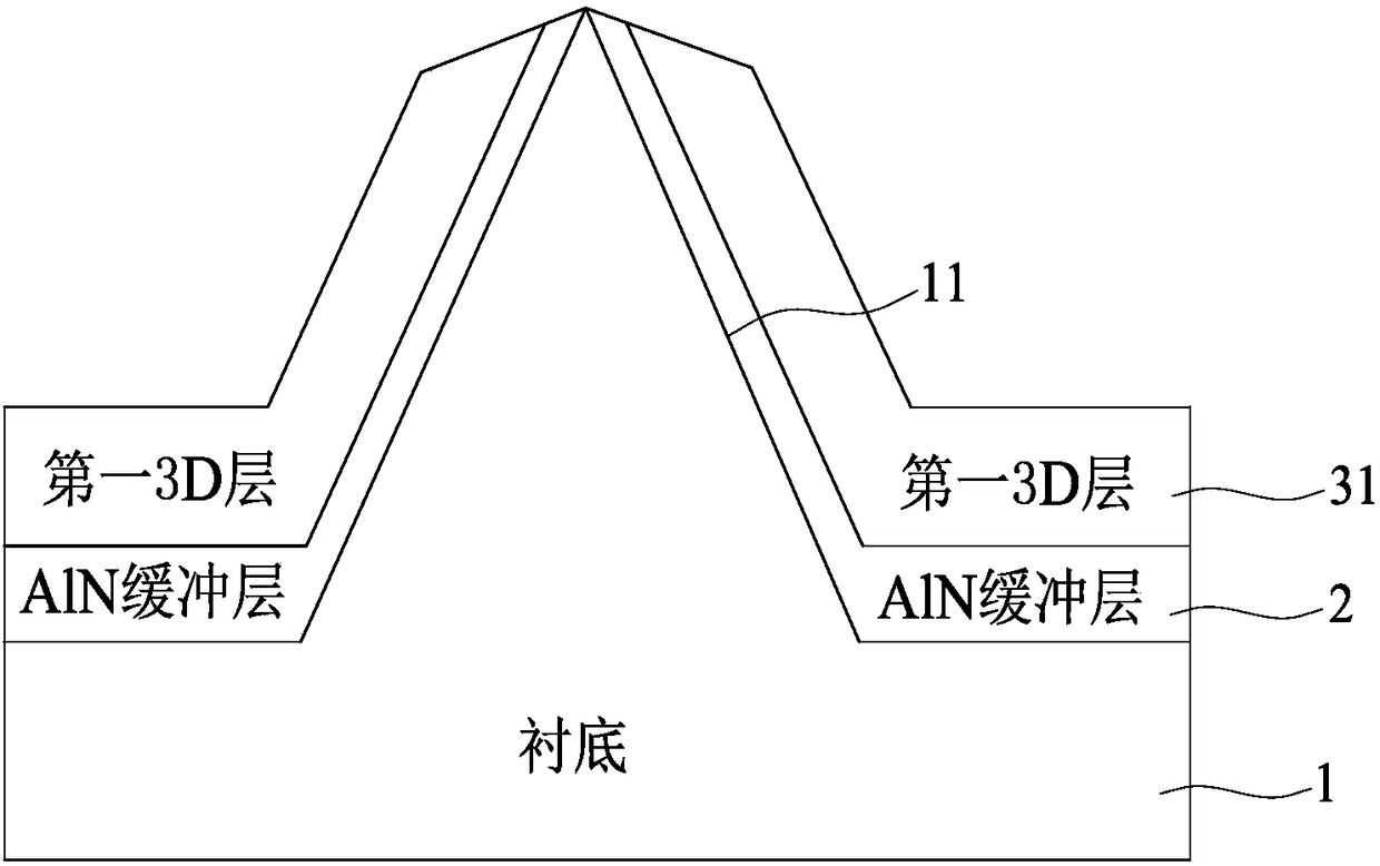 A Growth Method for Improving Epitaxial Yield of Light Emitting Diode