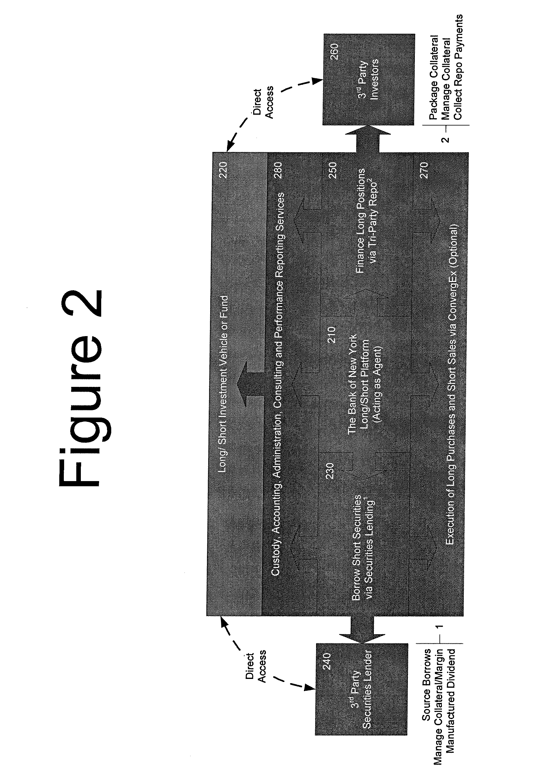 Systems and methods for providing financial services