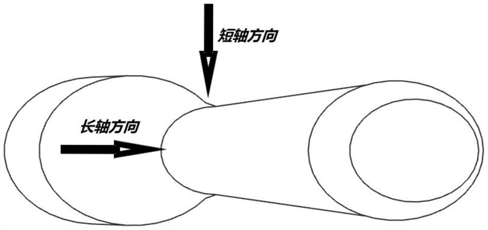 Design method of elliptic throat offset type pneumatic thrust vectoring nozzle