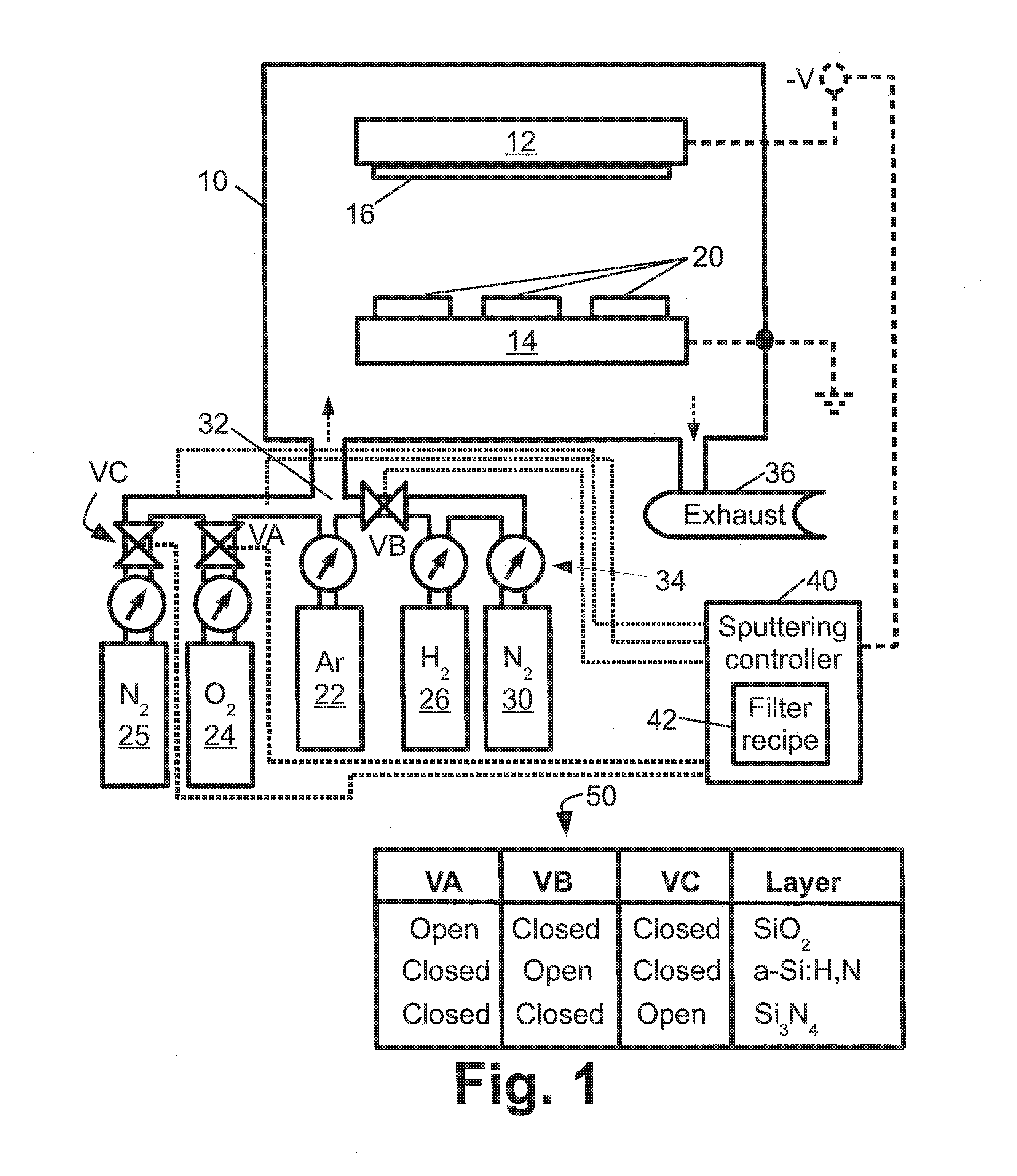 Near infrared optical interference filters with improved transmission