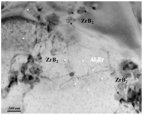 A high-strength anti-fatigue in-situ nano-reinforced aluminum alloy and its die-casting method