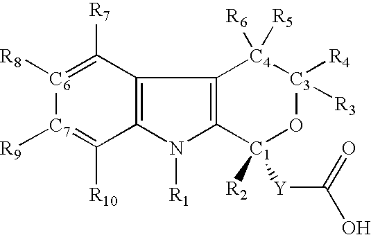 R-enantiomers of pyranoindole derivatives and the use thereof for the treatment of hepatitis C virus infection or disease