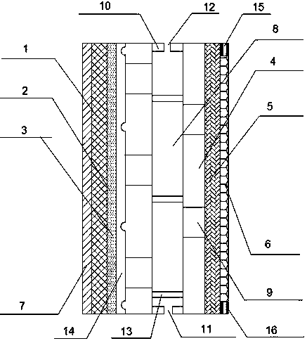 Solar energy efficient glass having temperature regulating function