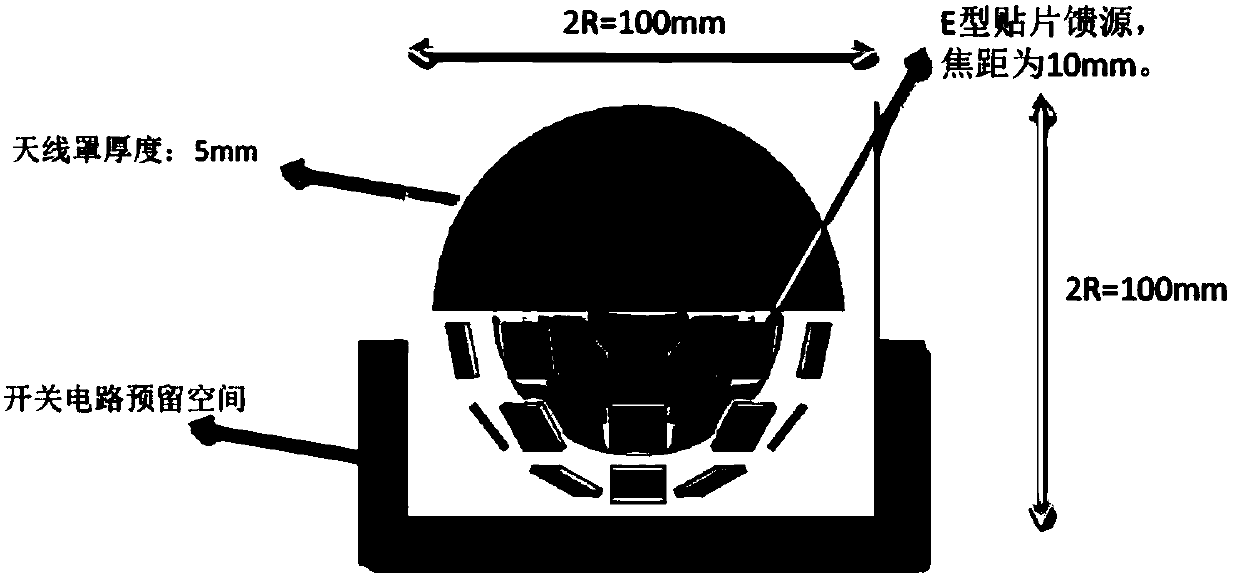 Aerial positioning method for aircraft based on narrowband beam directional antenna