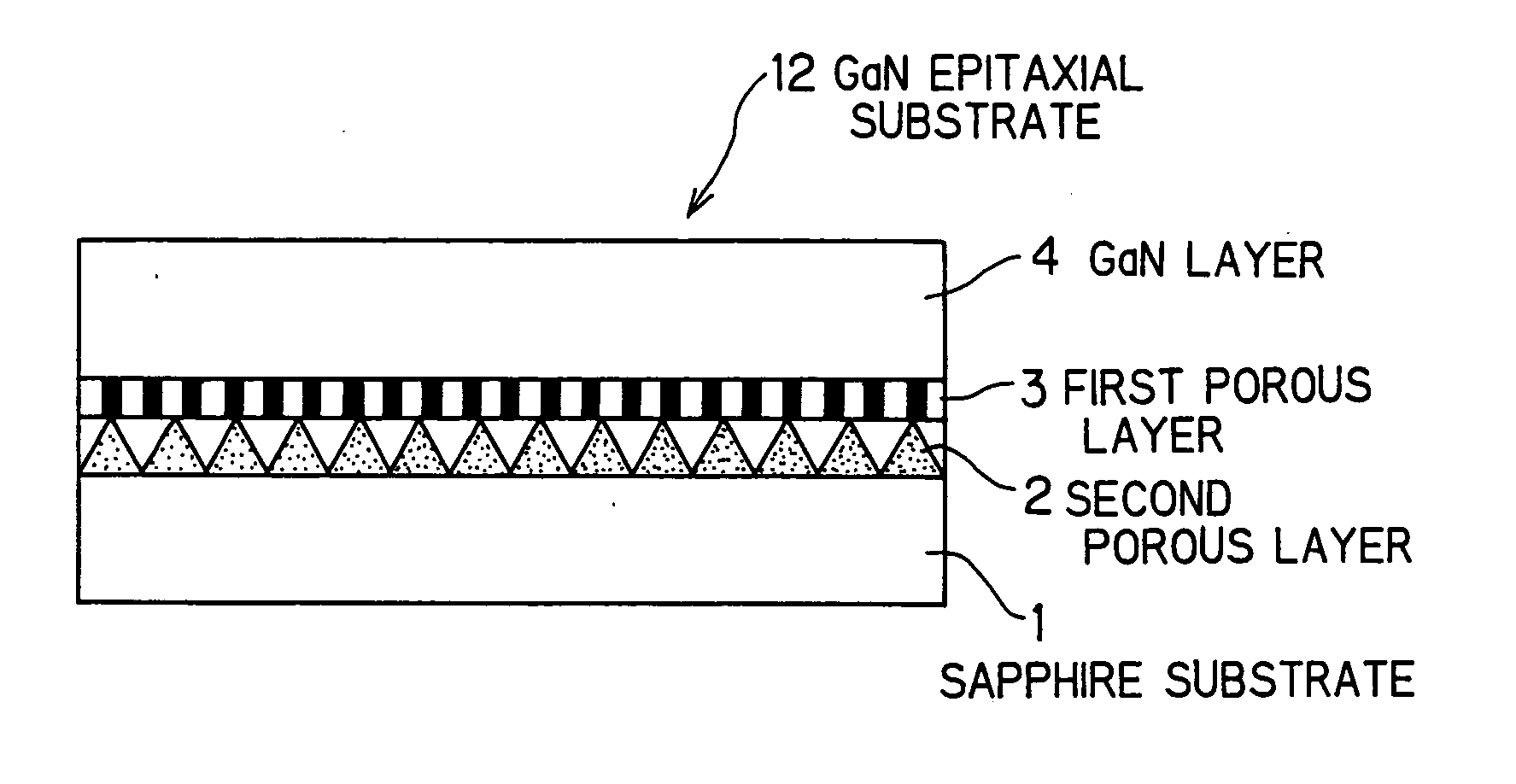 Porous substrate and its manufacturing method, and gan semiconductor multilayer substrate and its manufacturing method