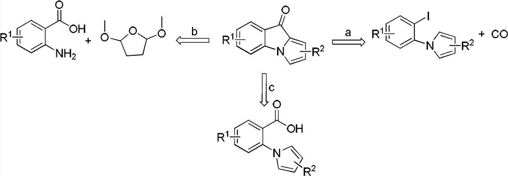 Synthetic method of pyrrole fused-ring 3-indolone type compounds