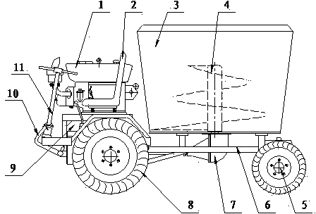 Small self-propelled total-mixed-ration fodder mixing machine