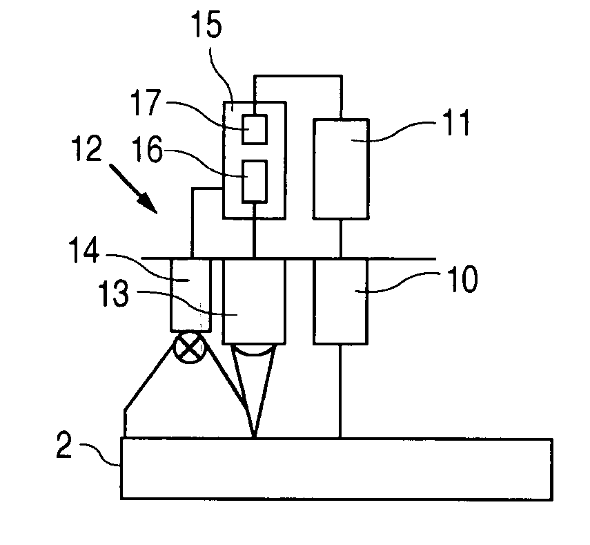 Method and system for optical characterization of optical crystallization