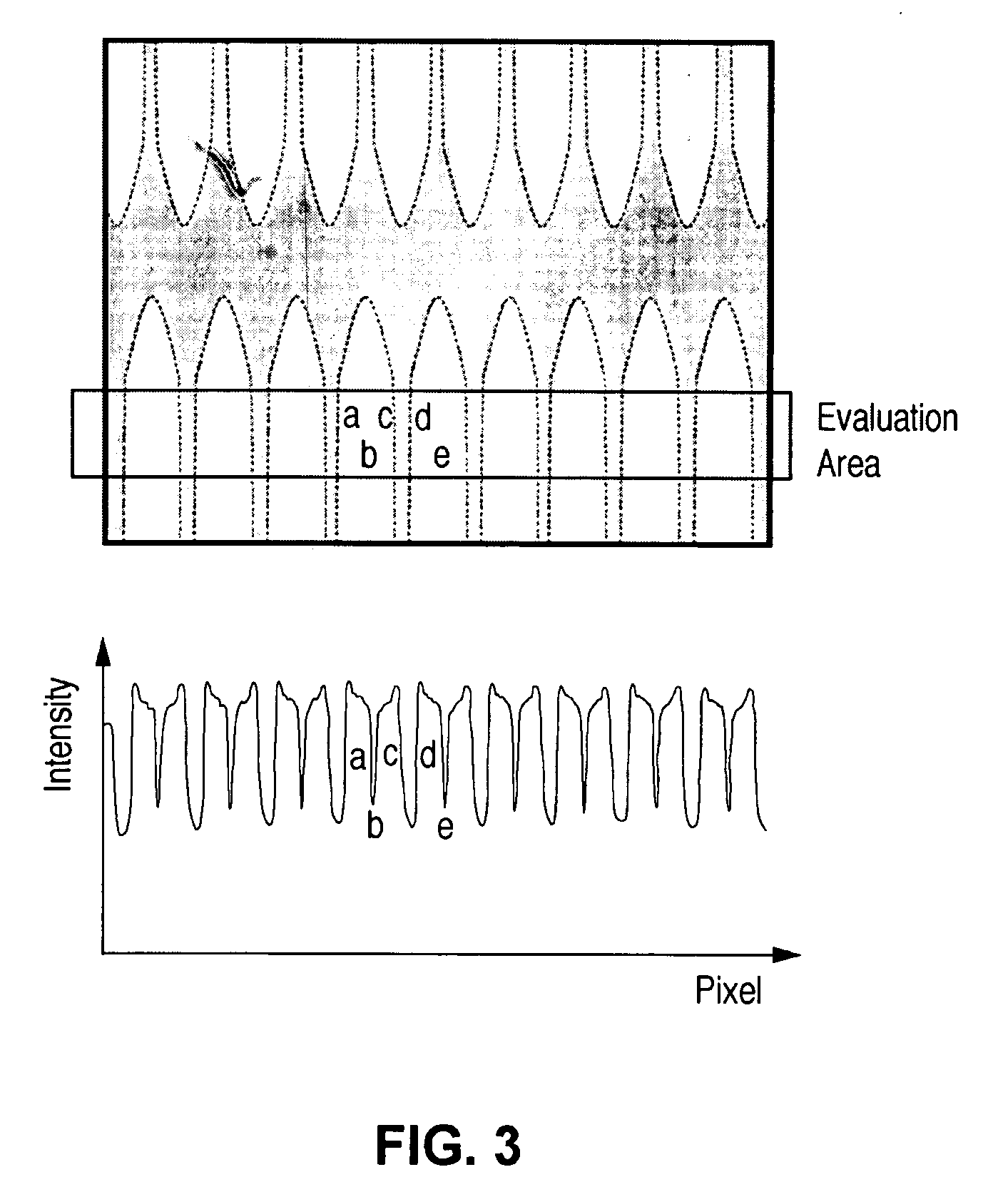 Method and system for optical characterization of optical crystallization