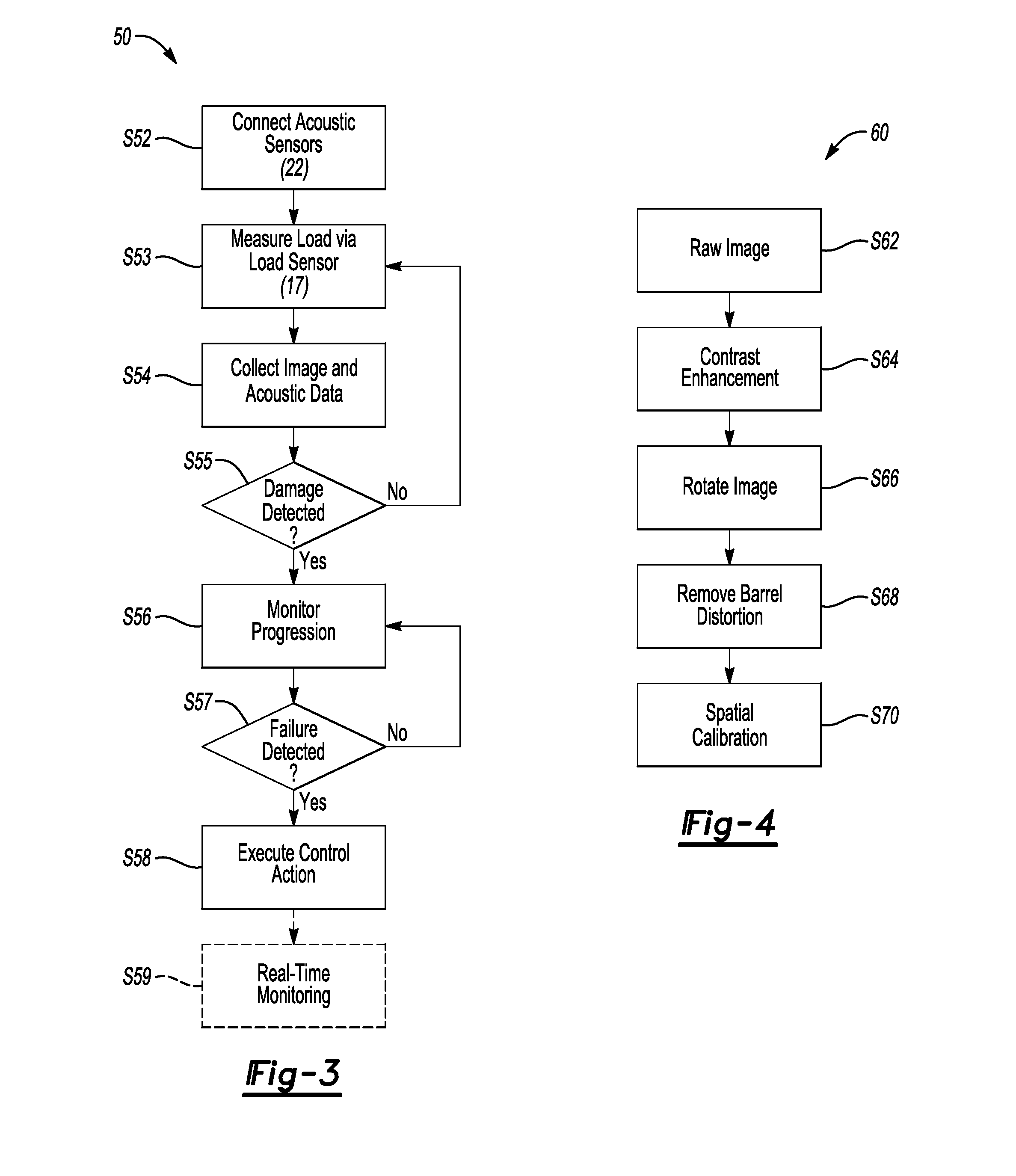 System and Method for Progressive Damage Monitoring and Failure Event Prediction in a Composite Structure